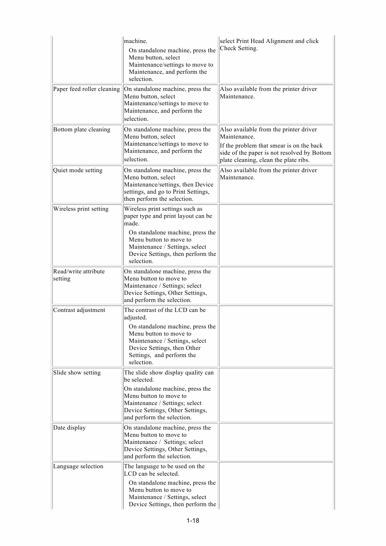 Canon PIXMA iP6220D Service Manual-4